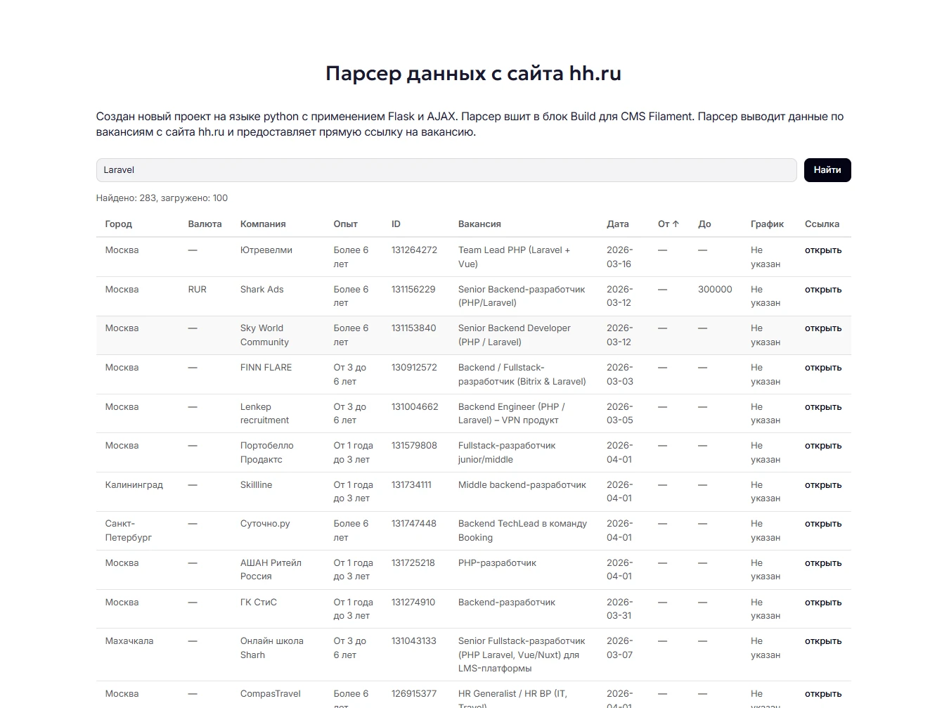 Скриншот проекта Парсер данных с сайта hh.ru